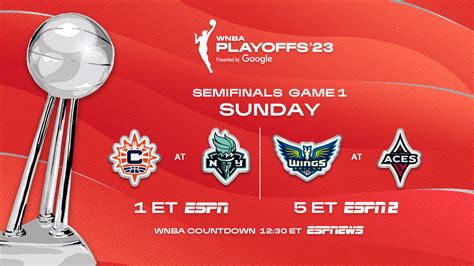 wnba standings playoffs|2022 WNBA Playoffs Presented by Google .
